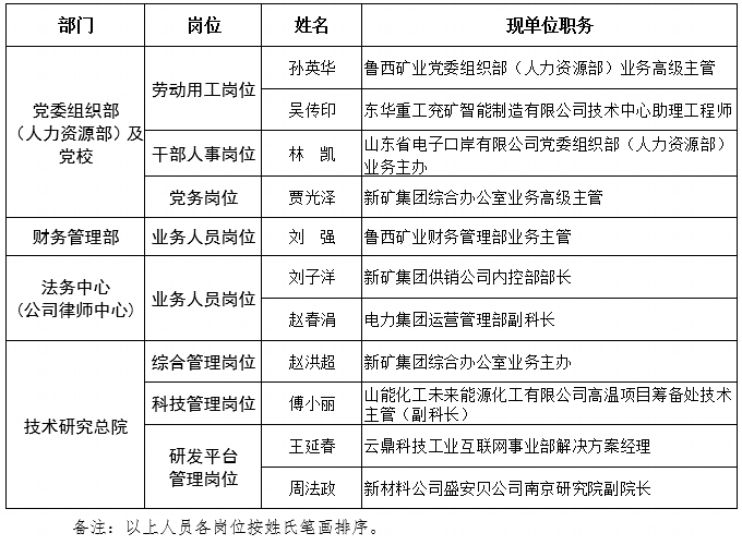微信截图_20230506100233